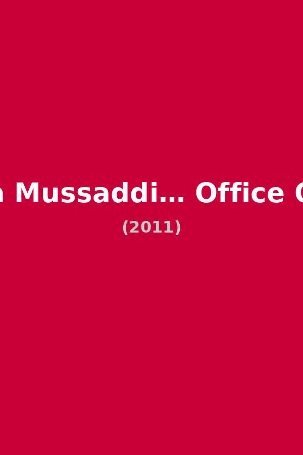 Chala Mussaddi… Office Office
